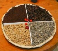 Azotea Coffee Farm